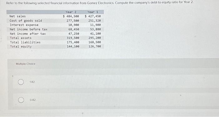  Multiple Choice 182. O.82