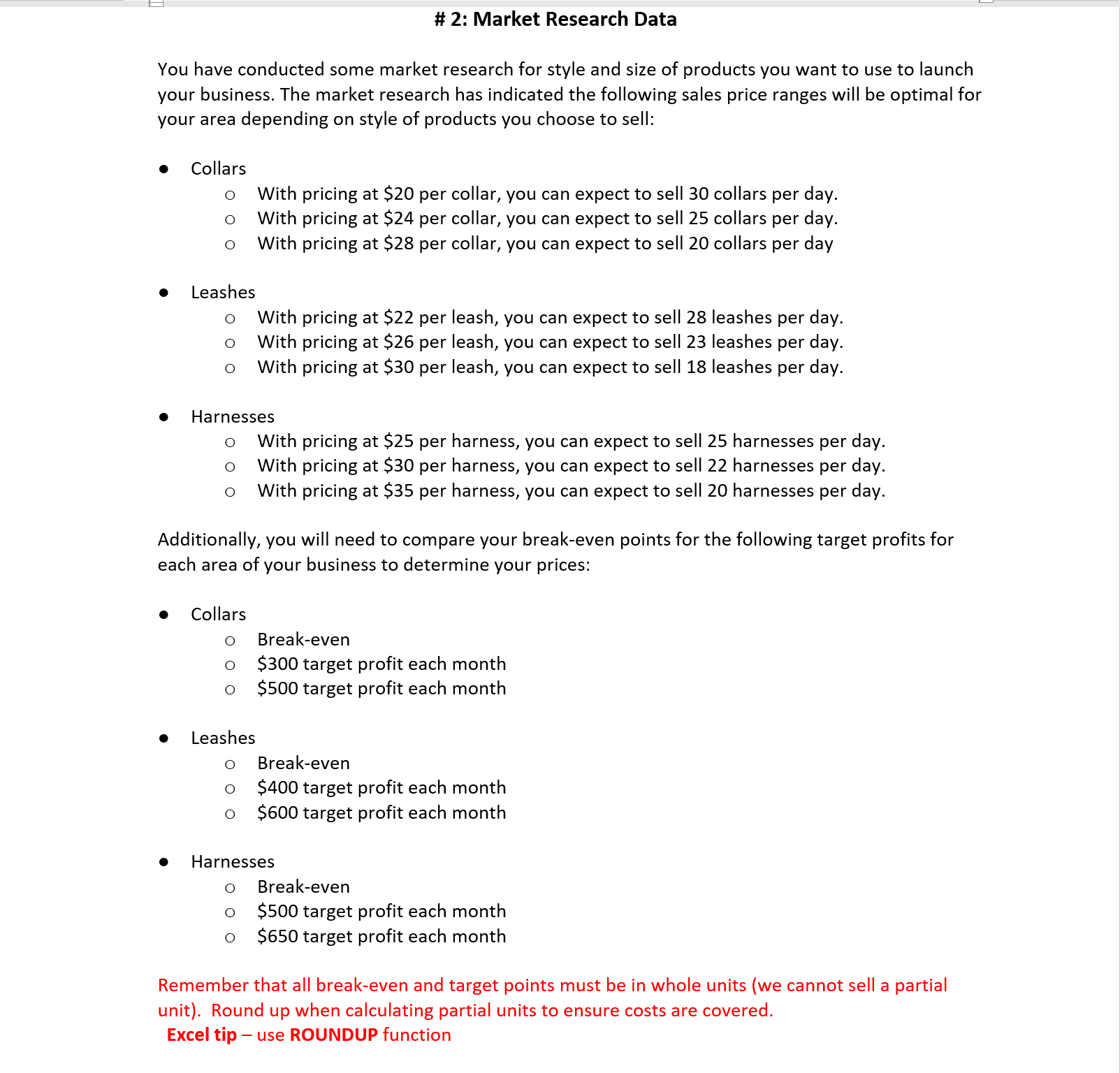 to open a small business for manufacturing pet collars, leashes, and harnesses.