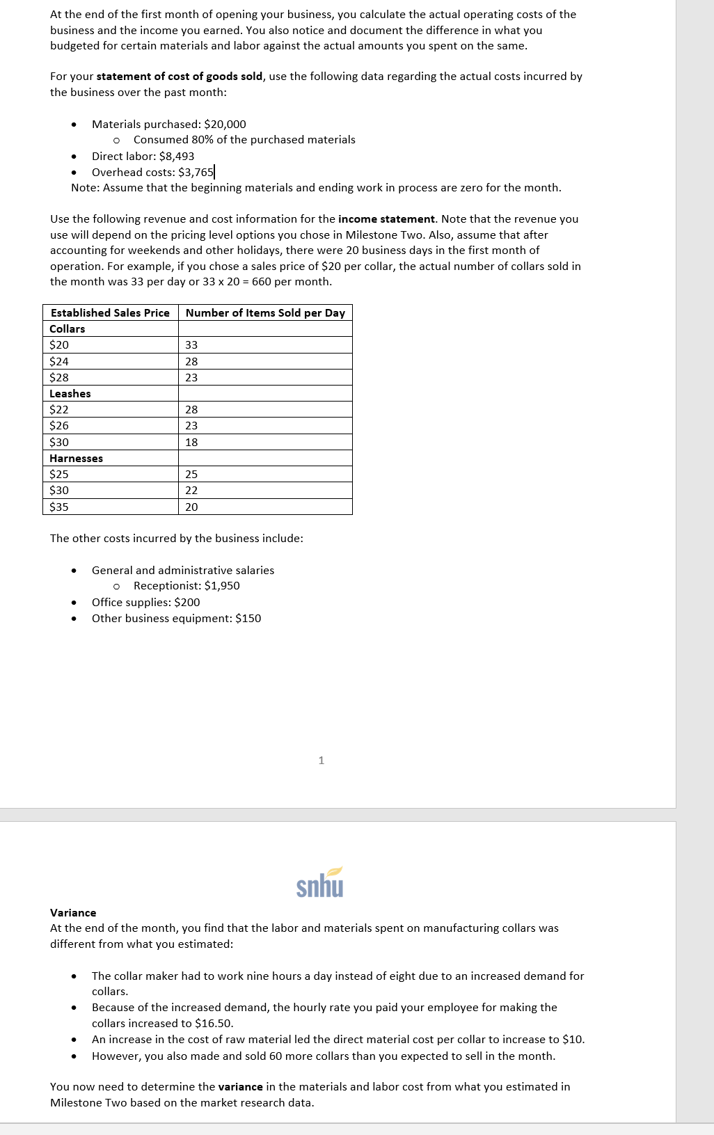 You have found a workshop space you can use for sewing your