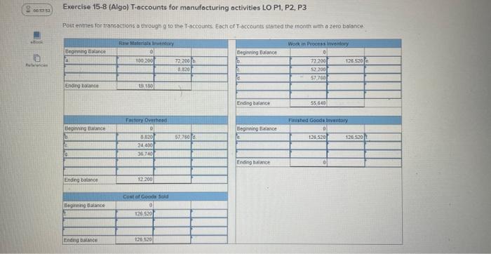 so far but incomplete 