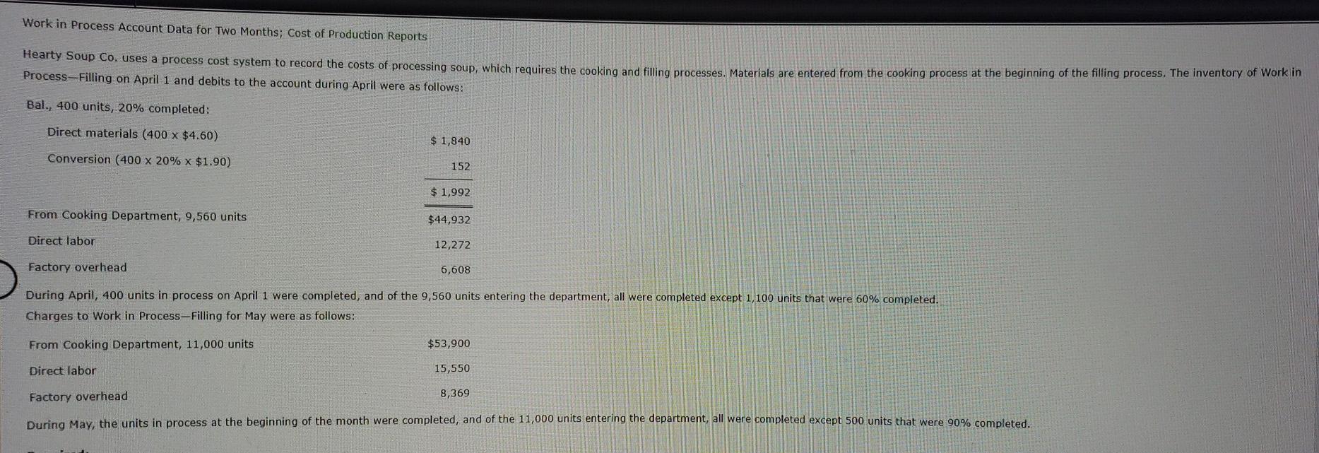 Work in Process Account Data for Two Months; Cost of Production