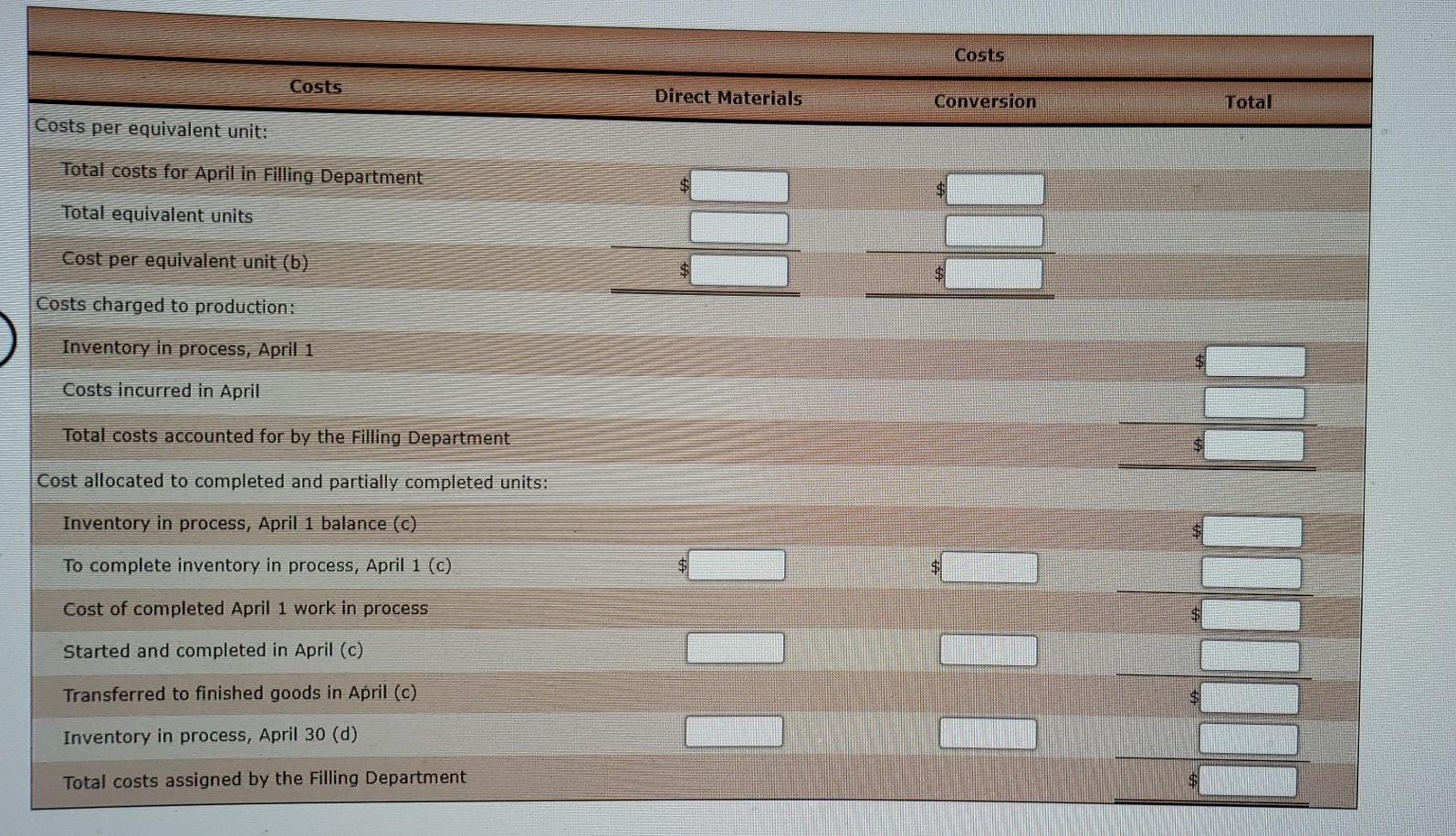 are entered from the cooking process at the beginning of the filling