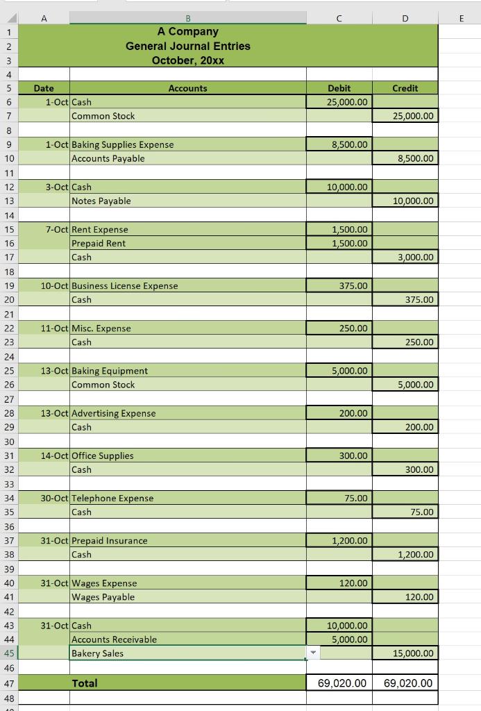 the accounting data appendix and I was confident I did it correctly