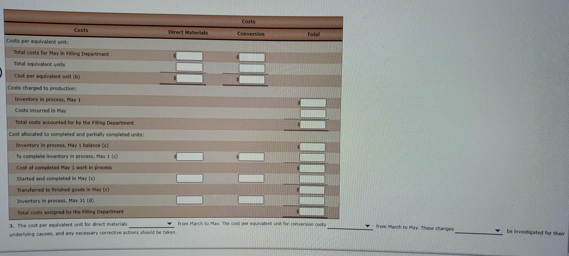 completed: Direct materials (400 x $4.60) $ 1,840 Conversion (400 x 20%