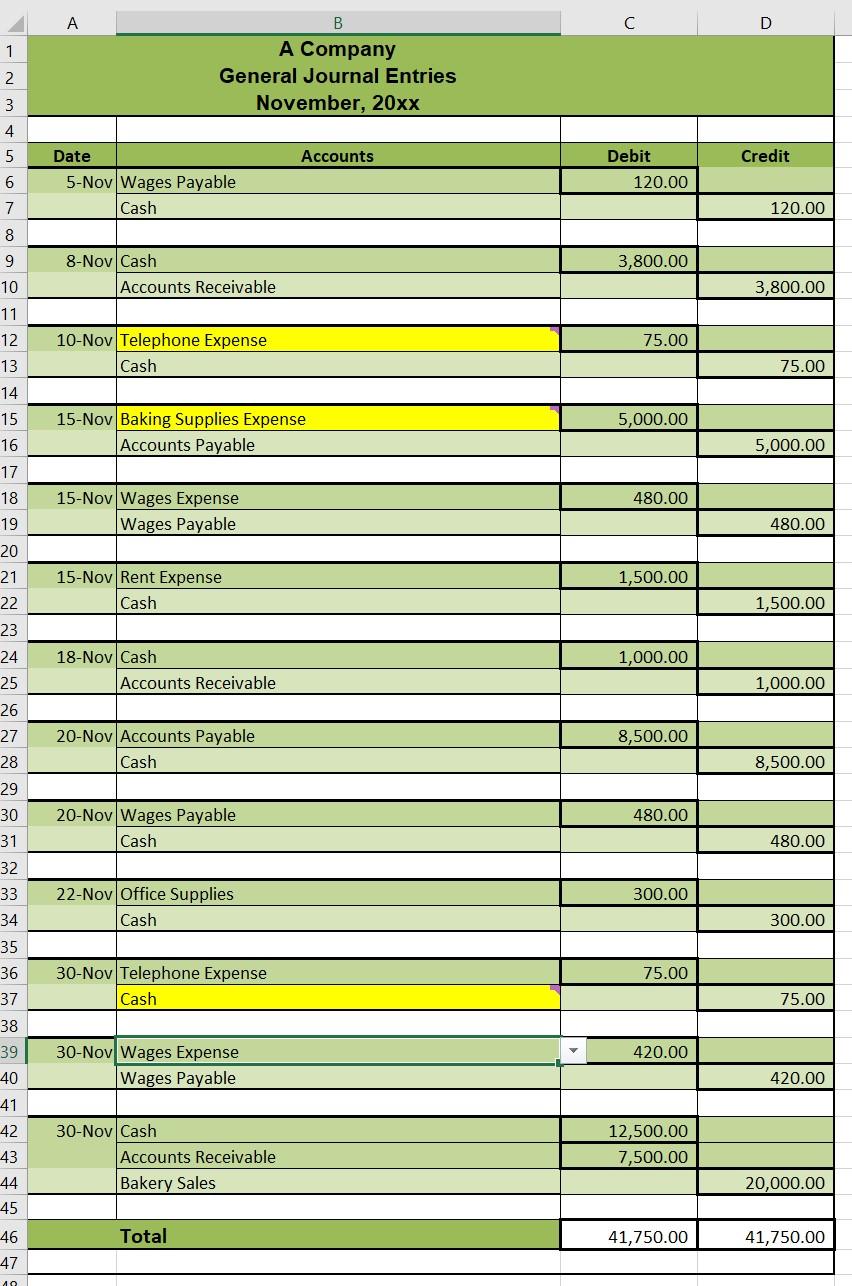 but now I am not. How do I solve all the charts?