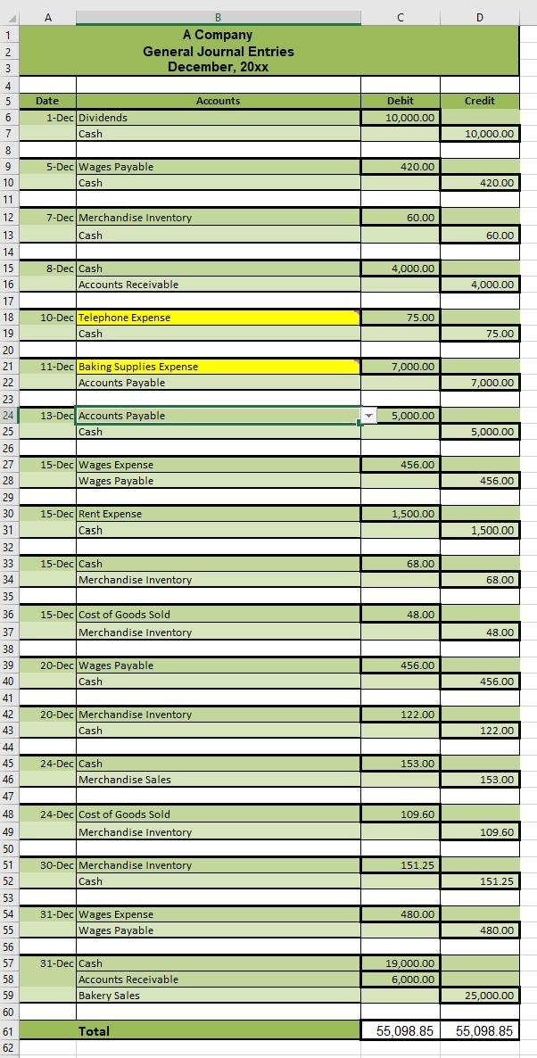 What are the corrections for the highlighted yellow and red? and how
