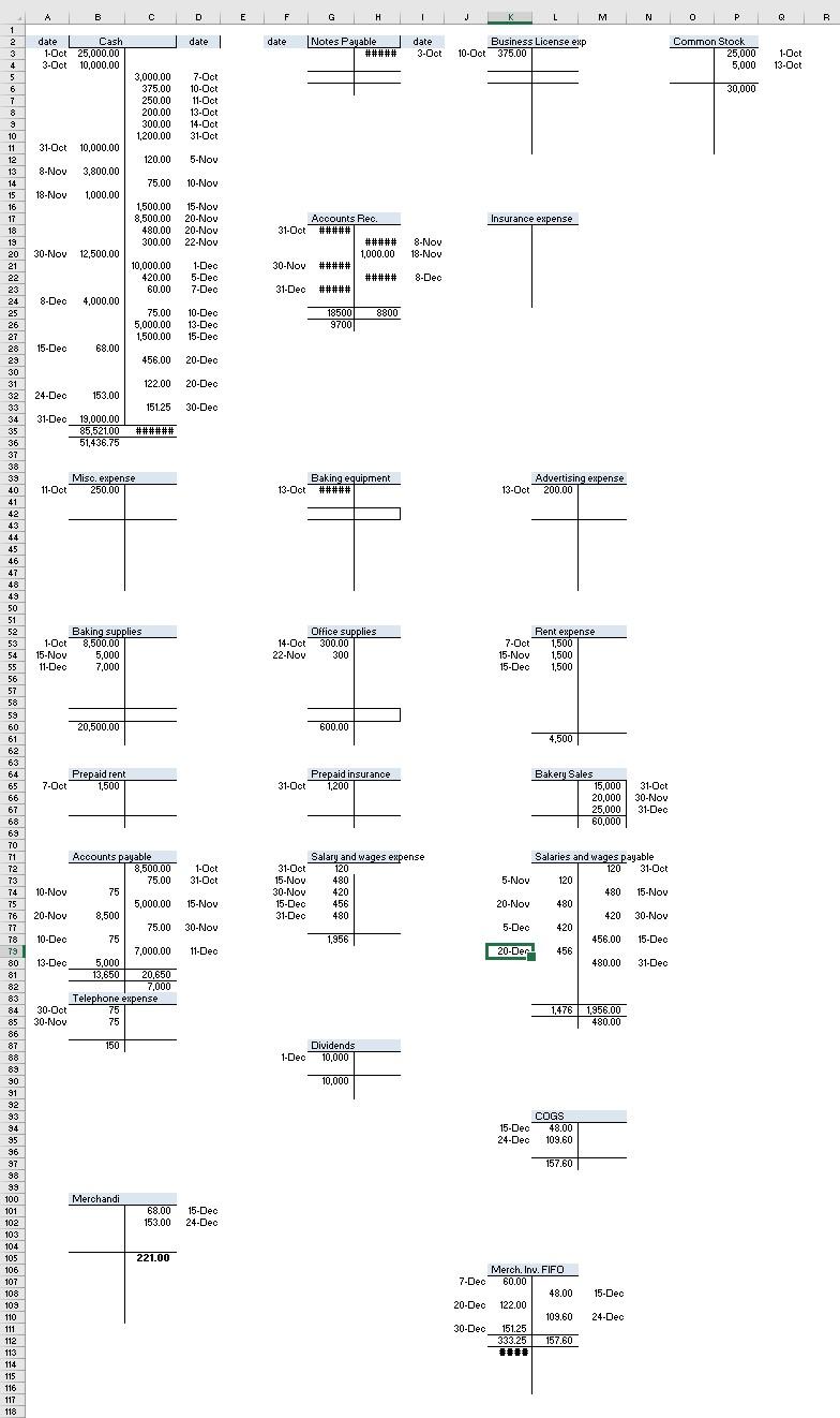 Do I solve for trial balance, Adjusting entries, Income Statment, Statement of