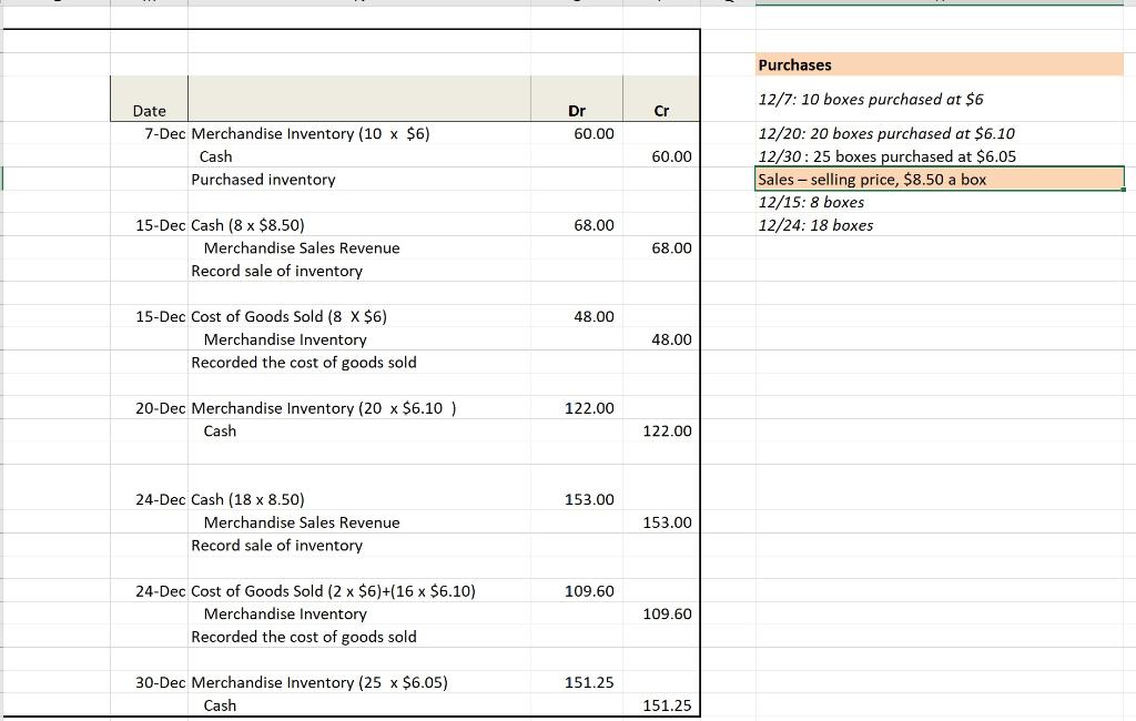 Data Appendix 1. The following events occurred in October: October 1: The