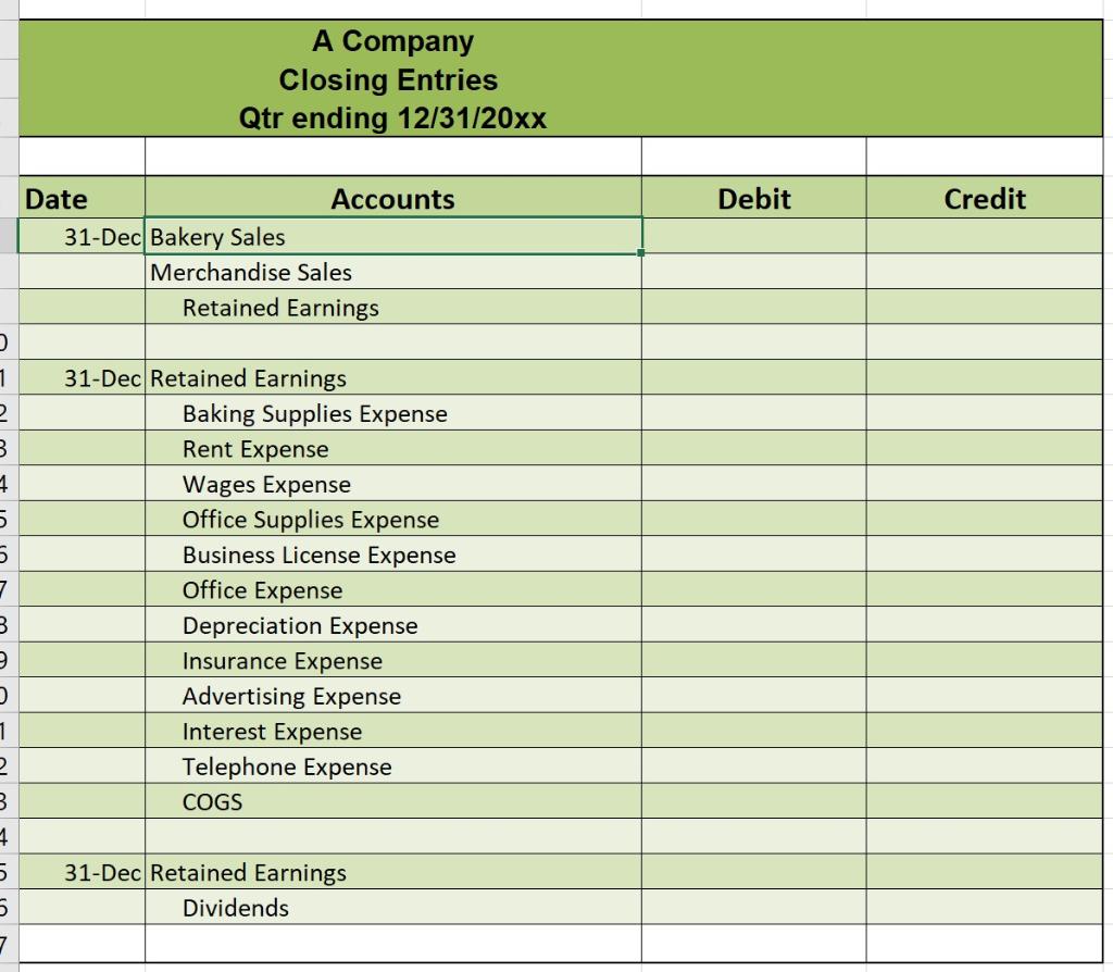 bakery space. The agreement is for one year. The rent is $1,500