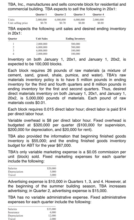  Hello I just need help with questions 10-13 please TBA, Inc.,