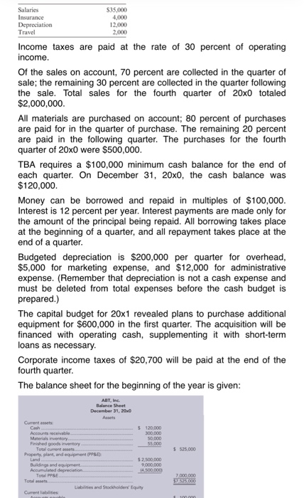 manufactures and sells concrete block for residential and commercial building. TBA expects