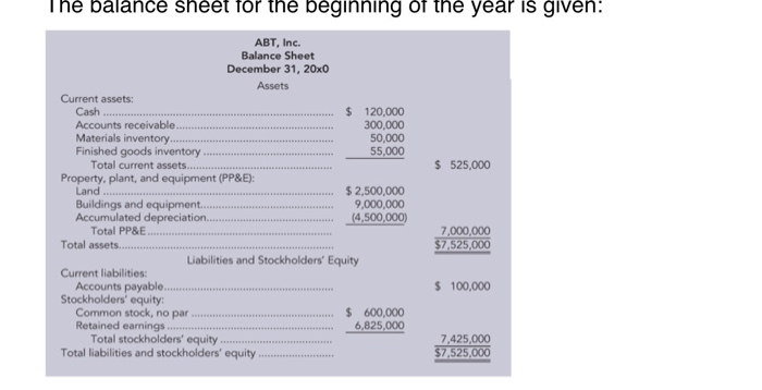 to sell the following in 20x1: Quarter Quarter 2 Quarter 3 Quarter