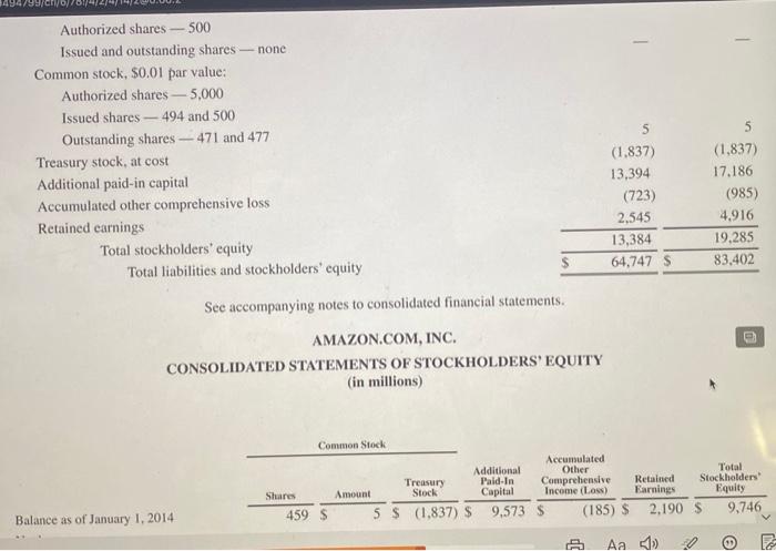 provided b. What conclusions concerning the management of cash can be drawn