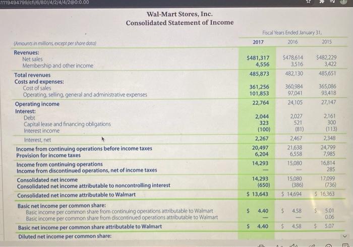 AND CASH EQUIVALENTS, BEGINNING OF PERIOD 8,658 5 14,557 $ OPERATING ACTIVITIES: