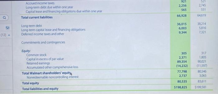 software and website development and other amortization, including capitalized content costs 4.746