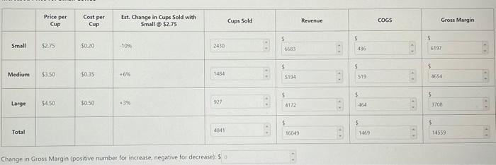  Change in Gross Margin (positive number for increase, negative for decrease)