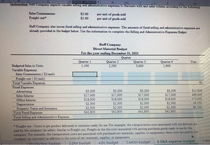 Statement 4. Direct Labor Budget Please fill in all colored cells. And