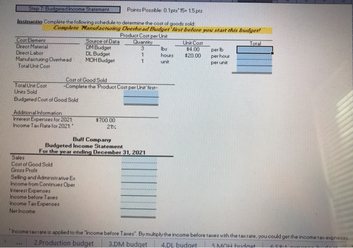 be sure to complete all seven operating budgets. The budgets must be