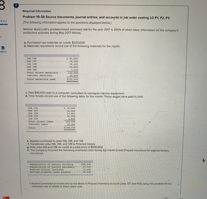  2 of 2 Required information Problem 19-3A Source documents, journal entries,