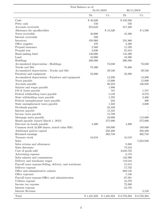 of Illinois, with an authorized capitalization of 10,000 shares of no-par common