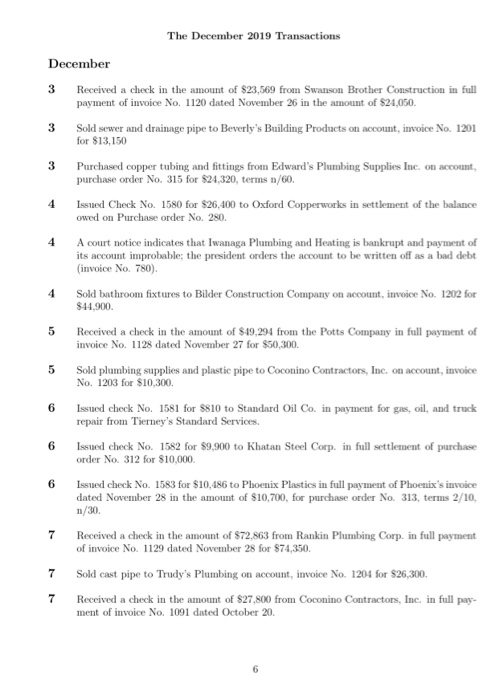 is sold over the counter in the local area. You have been