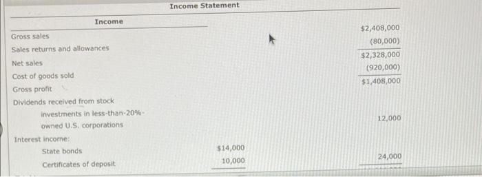 12, 2006, Nancy Trout and Delores Lake formed Kingfisher Corporation to sell