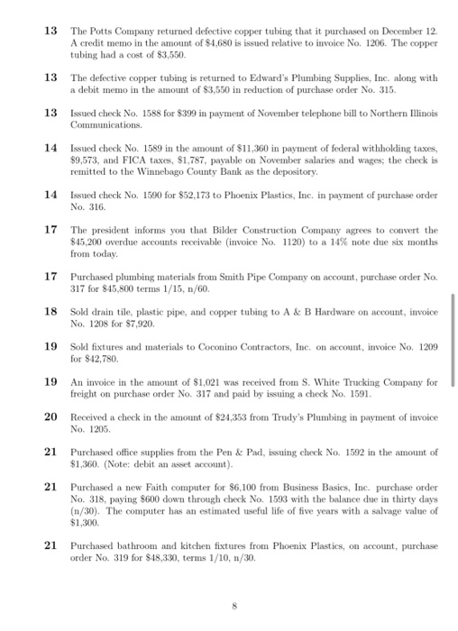 has resigned. As controller, you are responsible for the corporation's accounting records,