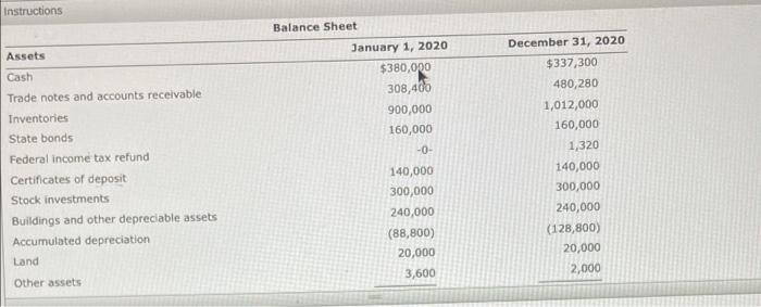 (218) 555-2211; and its e-mail address is kingfisher@kf.com. . The employer identification
