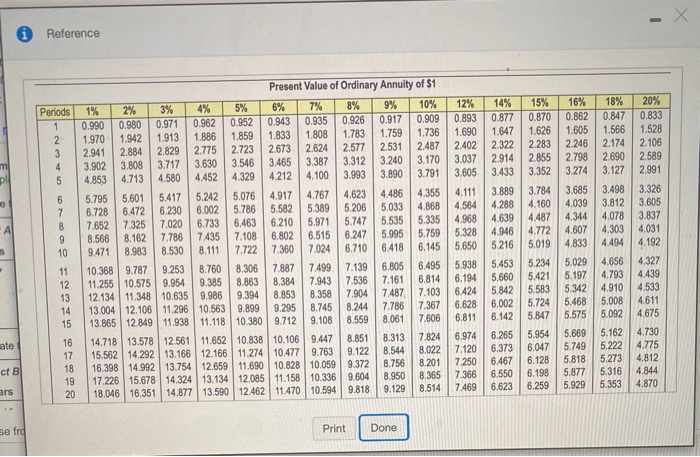 net cash inflows of $52,000. McKnight Products requires an annual retum of