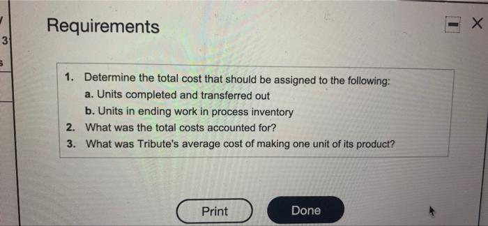 probition process. For the month of May the company in the Properware
