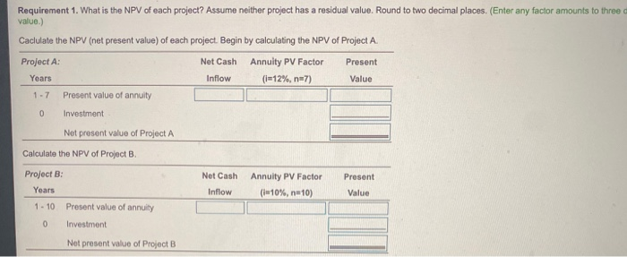 10 annual net cash inflows of $75,000. Mcknight Products demands an annual