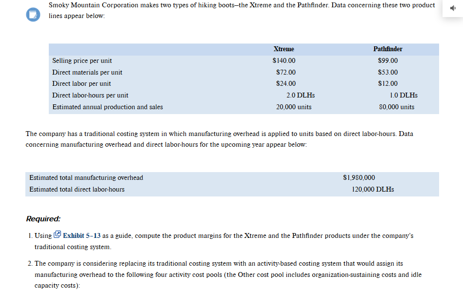 Please show work for how you got the values. Smoky Mountain Corporation