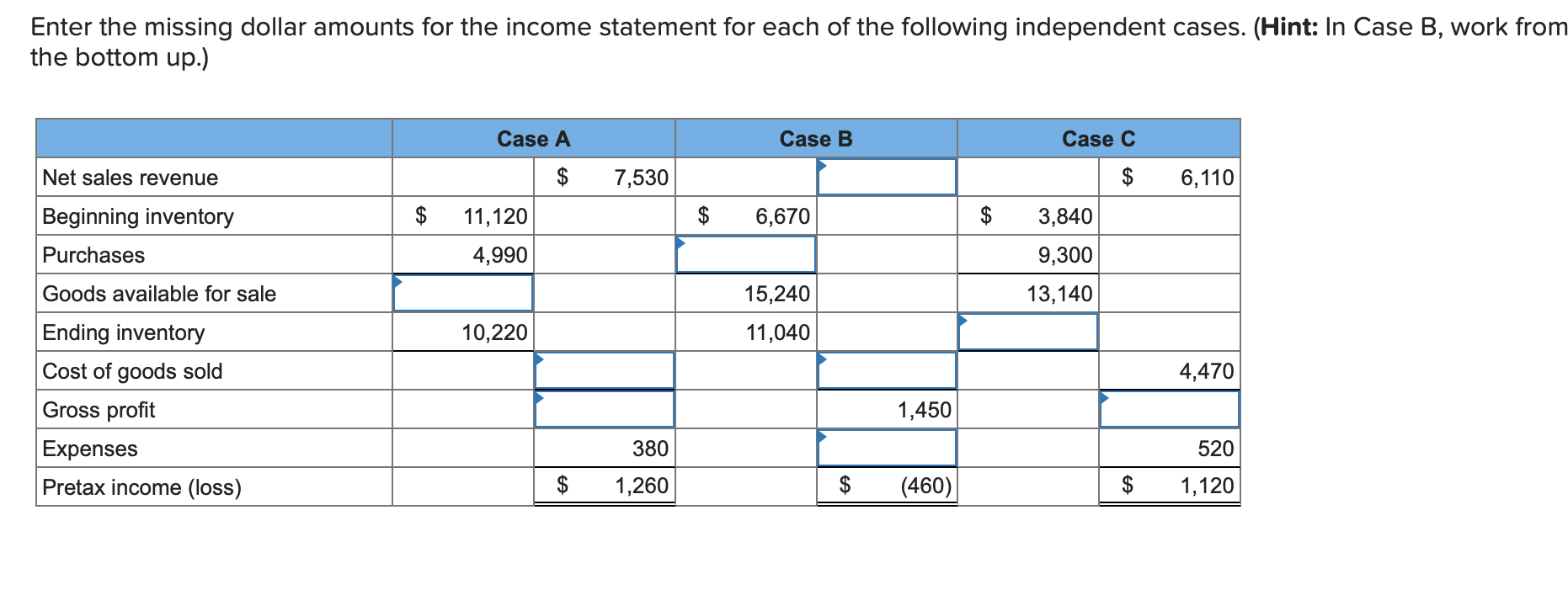 Enter the missing dollar amounts for the income statement for each