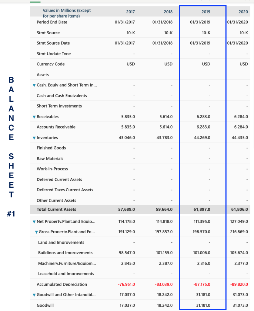 of 2020 and 2021 (using last year's statements), assuming a 10% growth