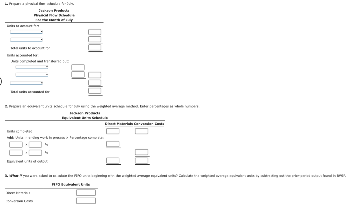 Unit Information with BWIP, Weighted Average Method Jackson Products produces a barbeque