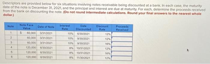 need help please Descriptors are provided below for six situations involving notes