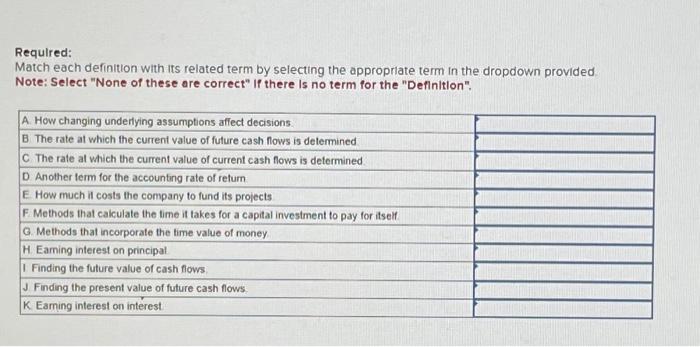 appropriate term in the dropdown provided Note: Select "None of these are