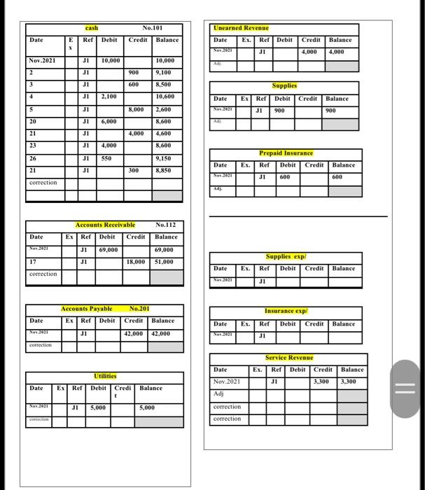 accounts for the mentioned company: - On the 2nd of November 2021