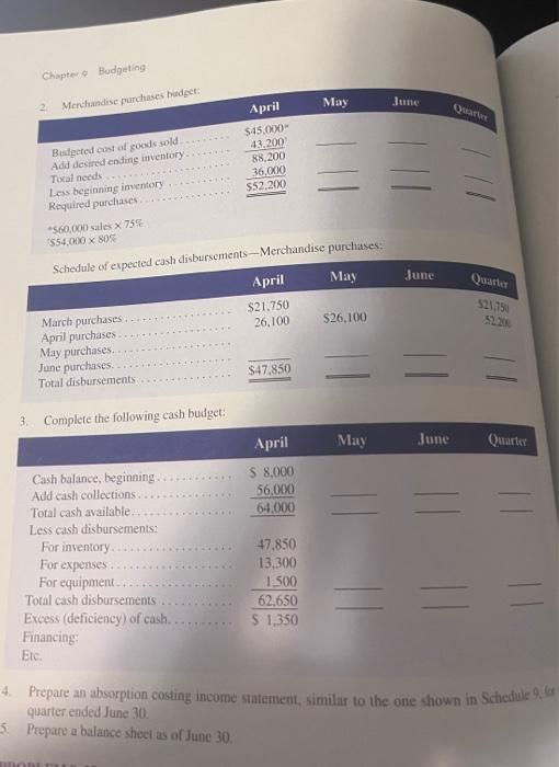 able to link the budget formulas so that the master budgets do