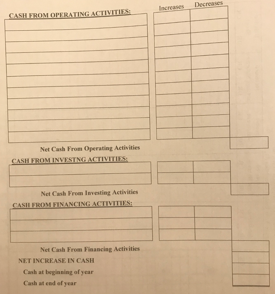 Debit Credit 1 Inventory 176000 Accounts Payable 176000 (Purchase of inventory during