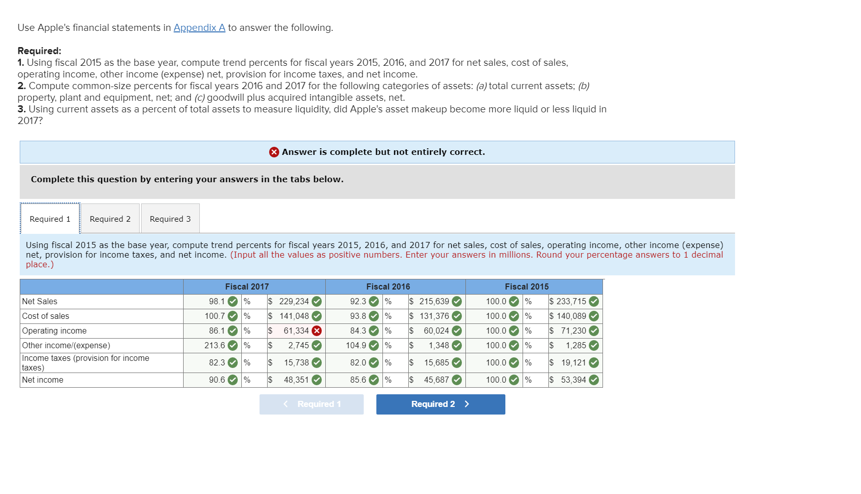 Use Apple's financial statements in Appendix A to answer the following.