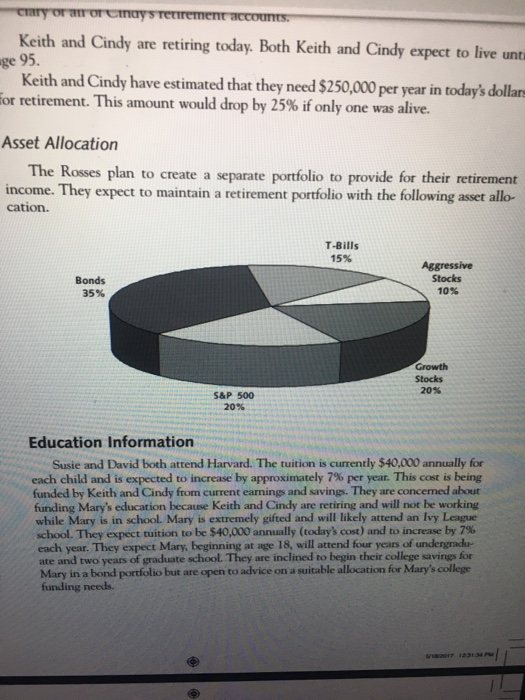 Ross Big-N-Tall has been profitable for the past several years. Last year's