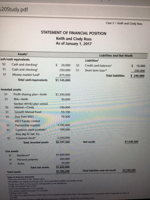 net income was $440,000. If you used a discount rate of 3%