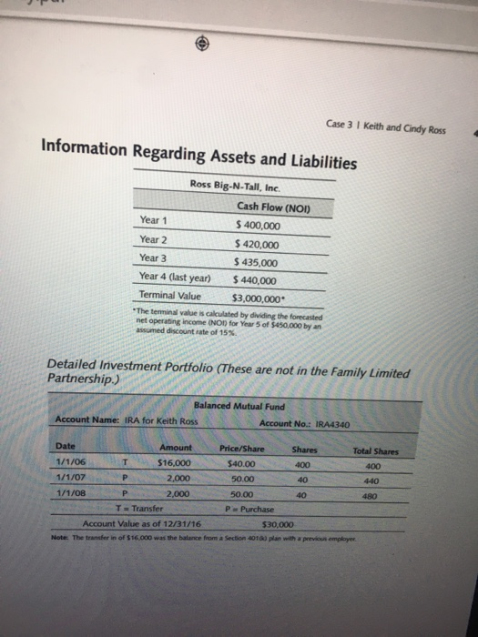 above the expected return for aggressive stocks, what would be the value