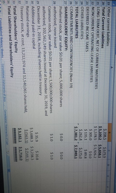 statements for 2019 and 2018 fiscal years. You do not need to