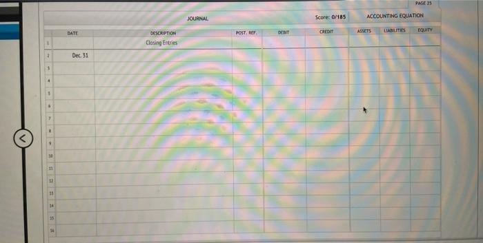 on this parel. He's not sure if he's journalized the entries correctly,