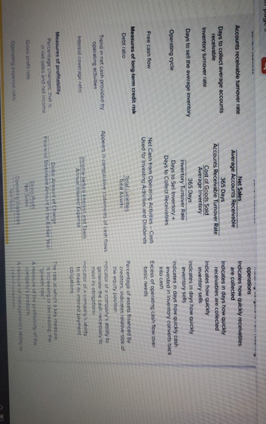 do 2017. please prepare the income statement nothing else can you solve