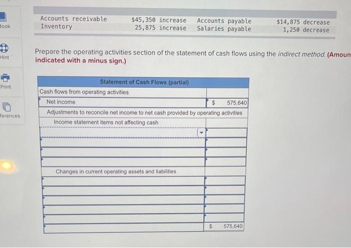 following income statement and additional year-end information is provided. Prepare the operating