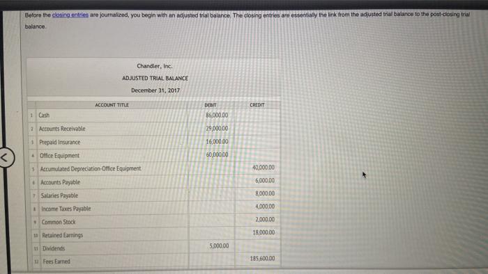 entries are correct, but two are incorrect Determine which entries are incorrect,