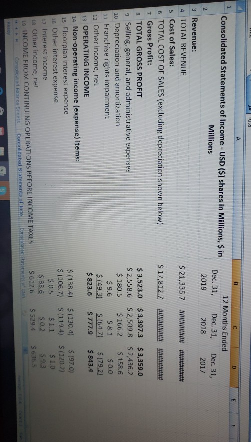 the income statement and I will provide the balance sheet and statement